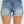 The Tate Denim Shorts